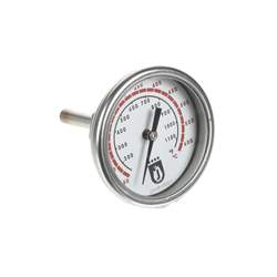 Complete Temperature Gauge