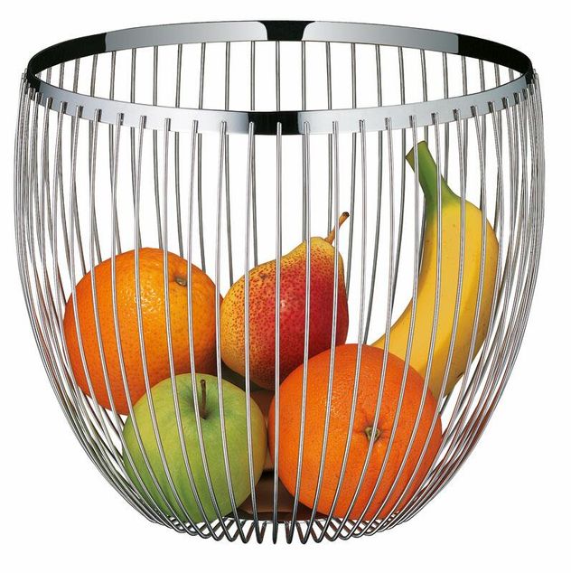 Basket CONCEPT