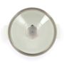 Revolution 2 Handle Lokk For Cocotte 22C Glass