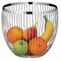 Basket CONCEPT