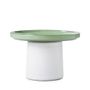 Caractere Cake Stand 15X9,5Cm Mint/White Cumulus