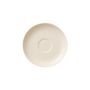 For Me Saucer breakfast cup 17,4 cm 232g